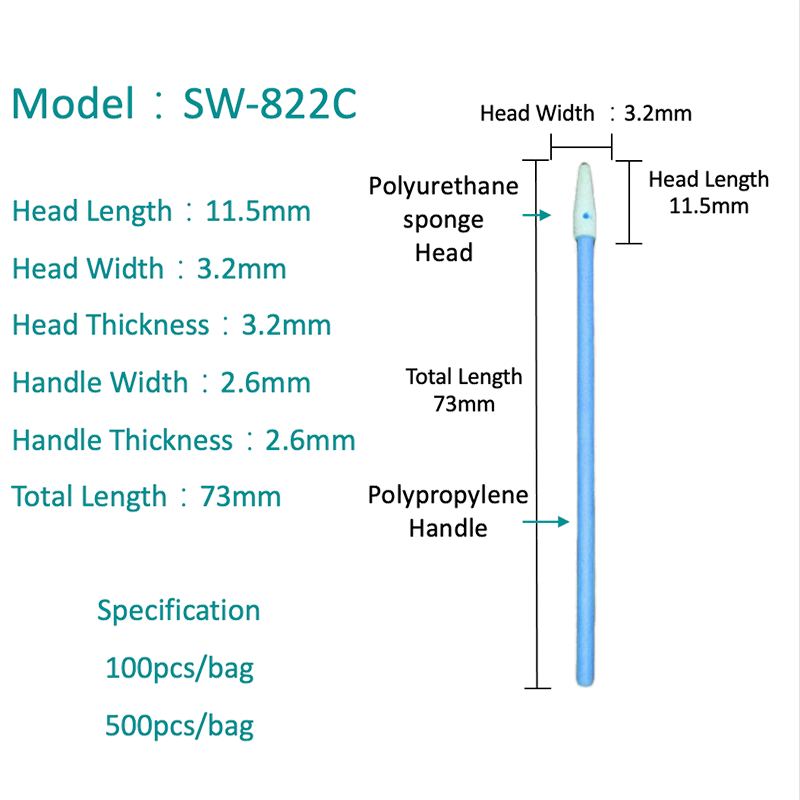 SW-822C SONED POAN Clean Soroom bris