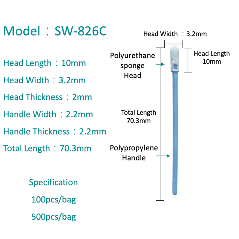 SW-826C okrugla glava izdržljiva spužva bez prašine