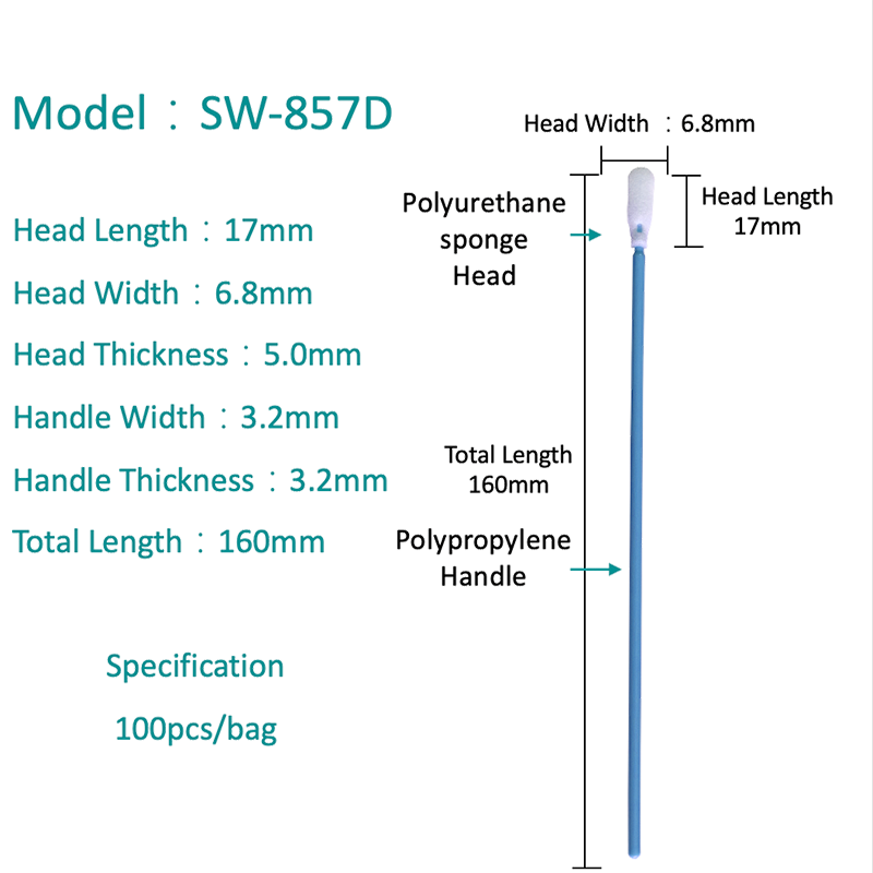 SW-857D Dubina glave pjene