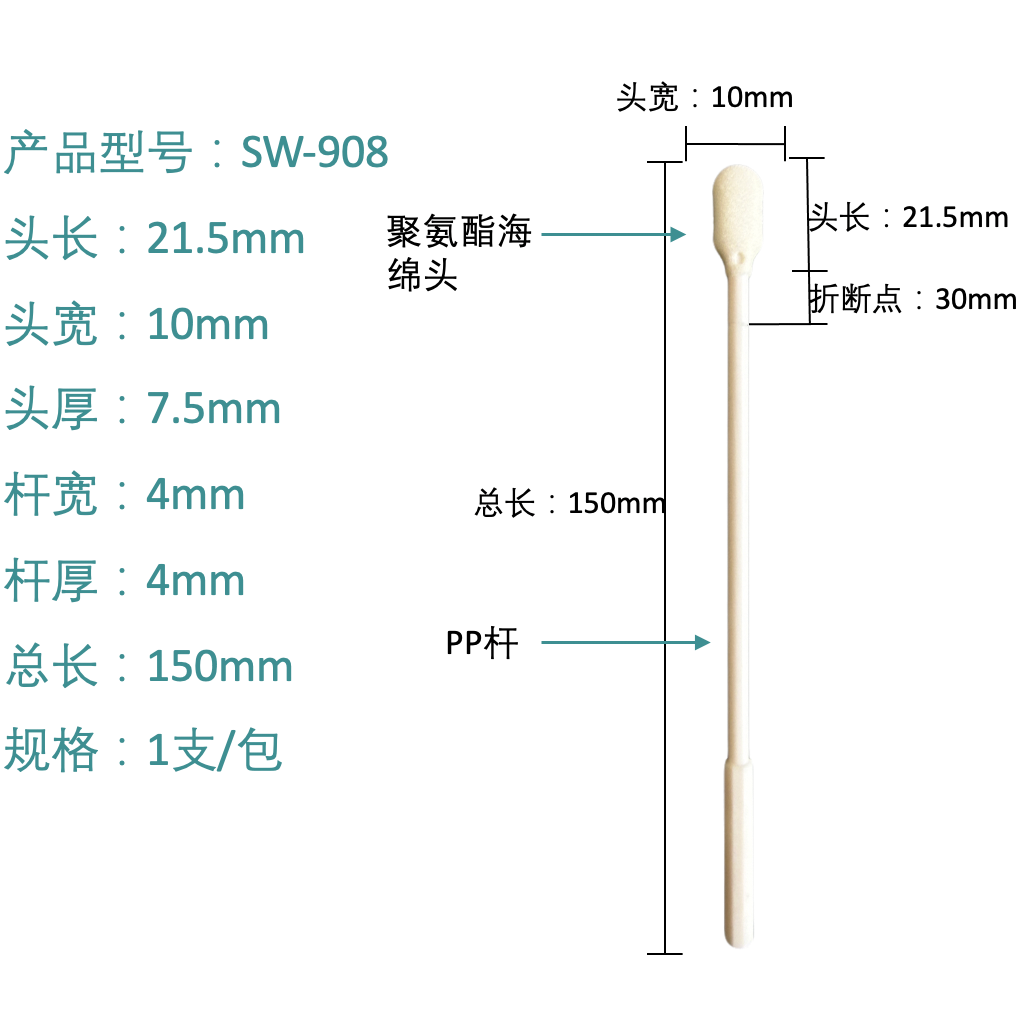 SW-908 aplikator vrha od poliuretanske pjene s točkom lomljenja